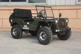 Miller Off-Road Products logo
